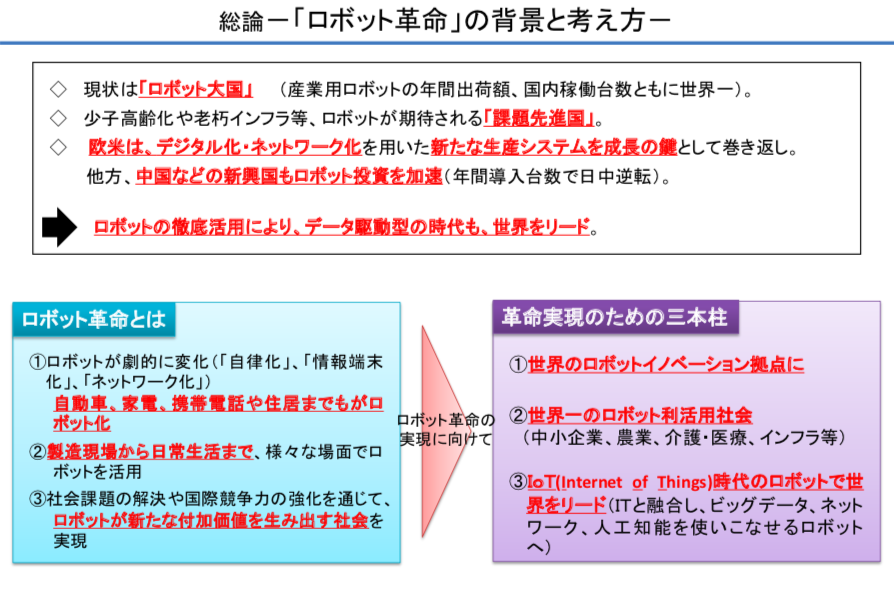 f:id:kuyaJ-kun:20180823121050p:plain