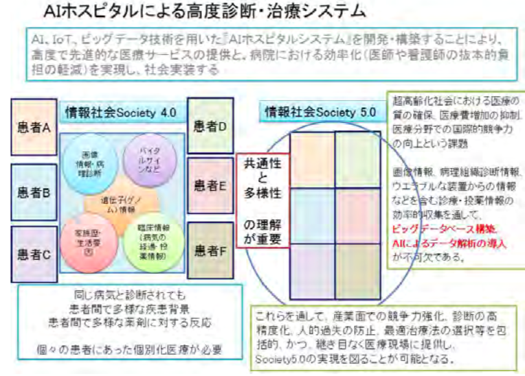 f:id:kuyaJ-kun:20180907002929p:plain
