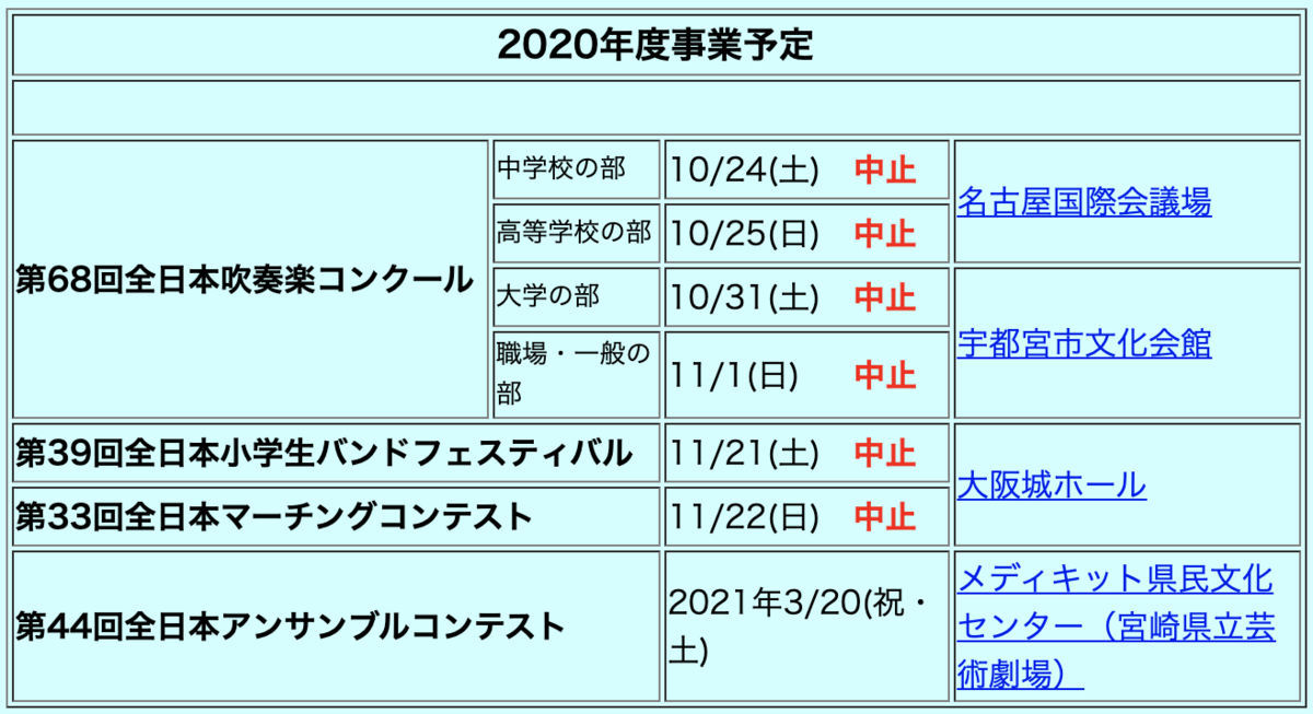 f:id:kuyamaimo:20200520230816p:plain