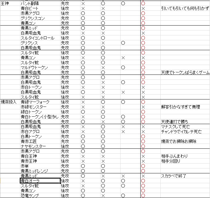 f:id:kuyupoyo:20180320185950j:plain f:id:kuyupoyo:20180320185950j:plain
