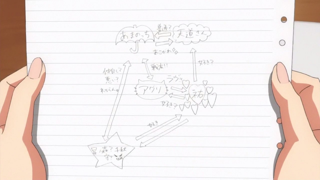 f:id:kuyupoyo:20180321155652j:plain f:id:kuyupoyo:20180321155652j:plain