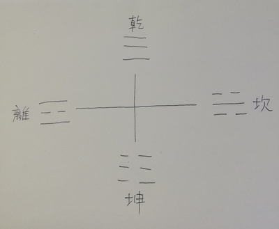 f:id:kuz-akichi:20200312132459j:plain