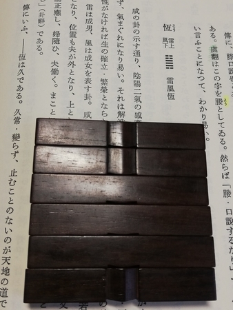 机上の算木 - 易経を読むブログ