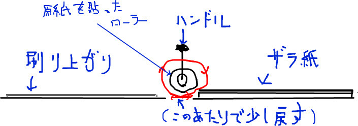 f:id:kuzan:20080601114432j:image