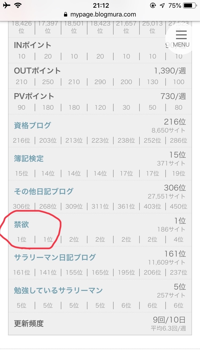 f:id:kuzunohaspeed:20200117211526j:plain f:id:kuzunohaspeed:20200117211526j:plain