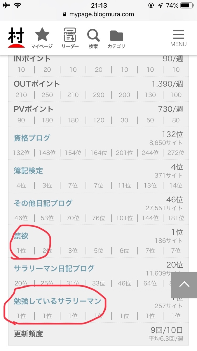 f:id:kuzunohaspeed:20200117211539j:plain f:id:kuzunohaspeed:20200117211539j:plain