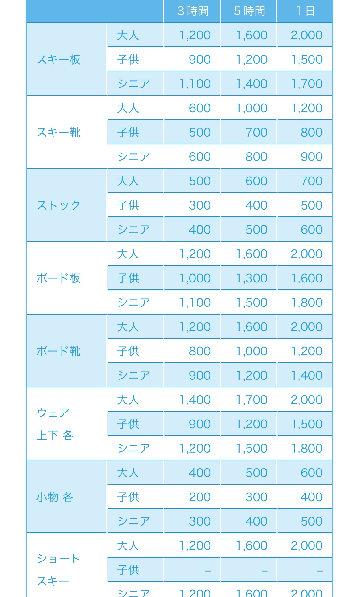 f:id:kuzuyama_da:20190204102859j:image f:id:kuzuyama_da:20190204102859j:image