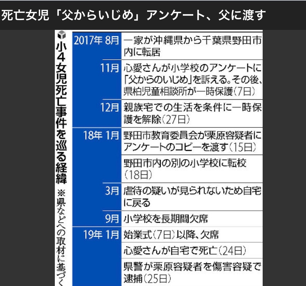f:id:kuzuyama_da:20190206095312j:image f:id:kuzuyama_da:20190206095312j:image