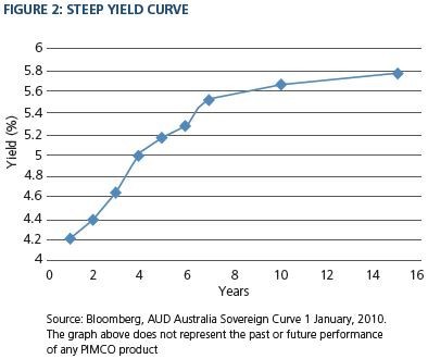 f:id:kuzyo:20151020133818j:plain