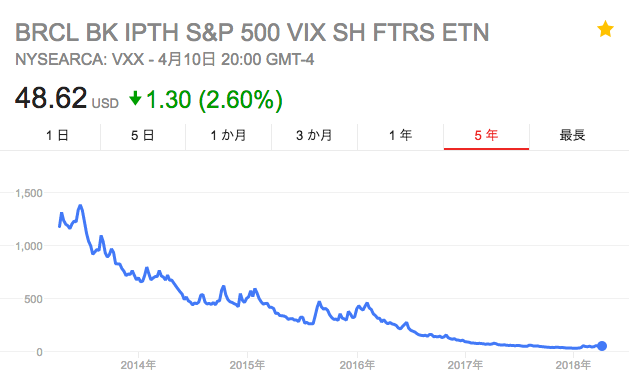 f:id:kuzyo:20180411094123p:plain