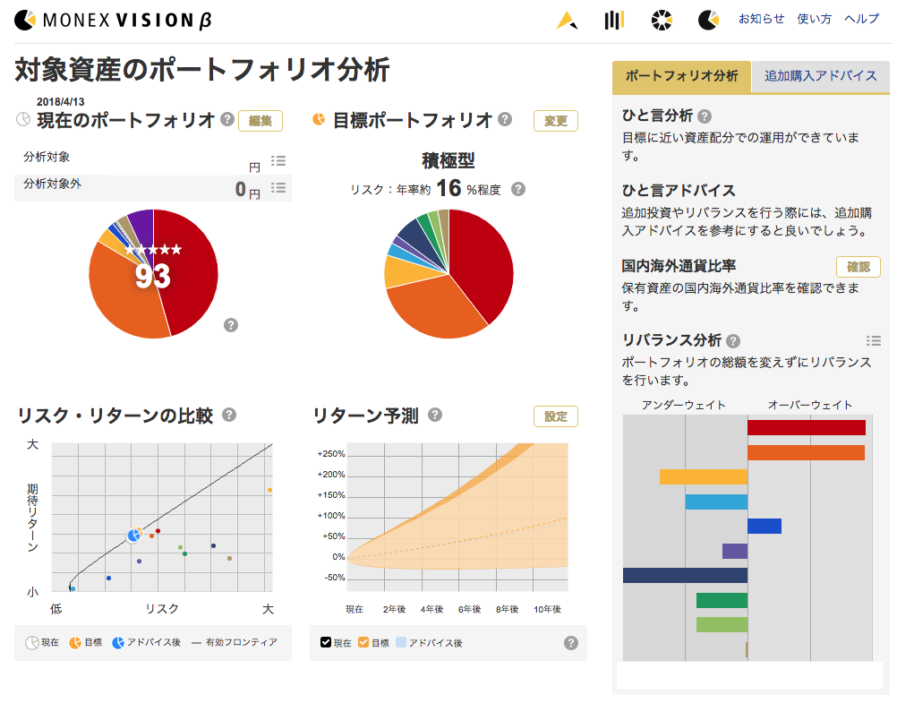 理想のアセットアロケーションを計算する：マネックスビジョンβ - FIRE: 投資でセミリタイアする九条日記