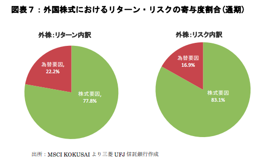 f:id:kuzyo:20180422155346p:plain