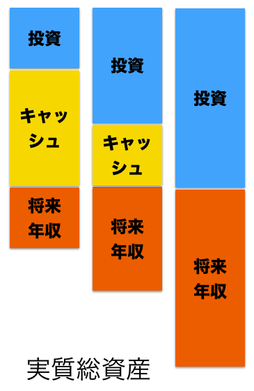 f:id:kuzyo:20180425112057p:plain