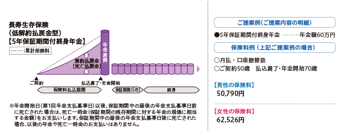 f:id:kuzyo:20180506220048p:plain