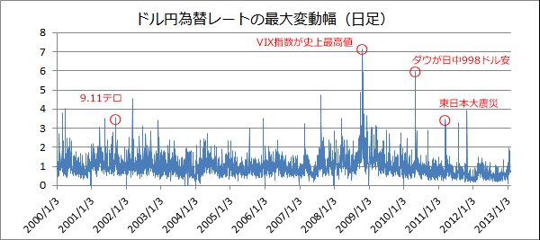 f:id:kuzyo:20180507170733p:plain