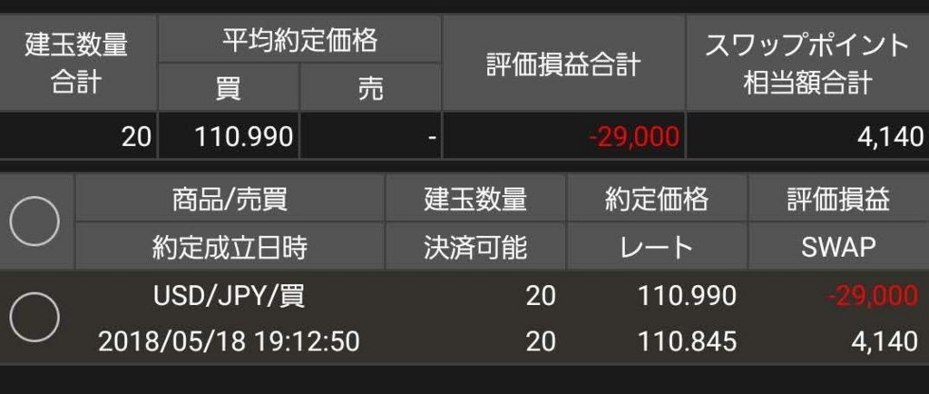 f:id:kuzyo:20180523095320j:plain f:id:kuzyo:20180523095320j:plain
