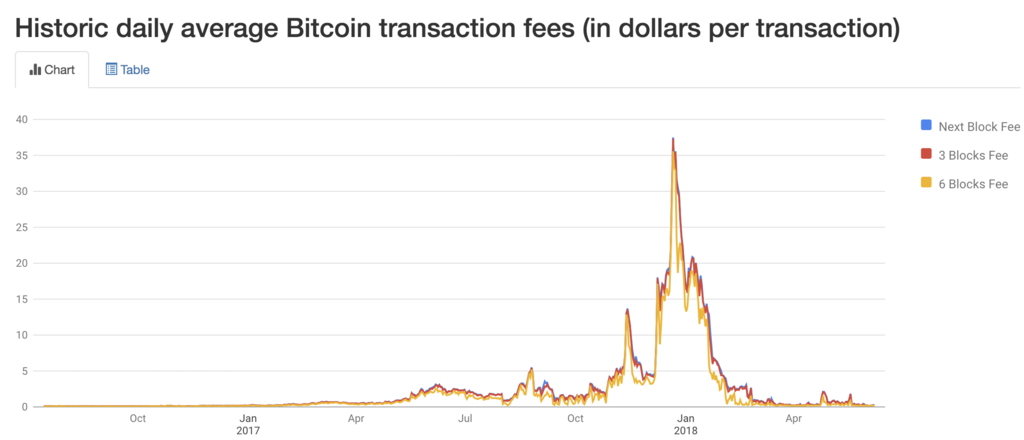 f:id:kuzyo:20180607184915p:plain