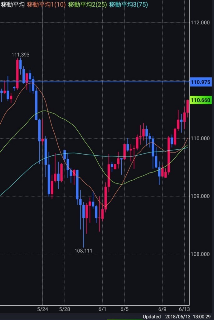 f:id:kuzyo:20180613132140j:plain