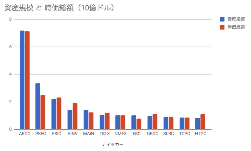 f:id:kuzyo:20180615100214p:plain