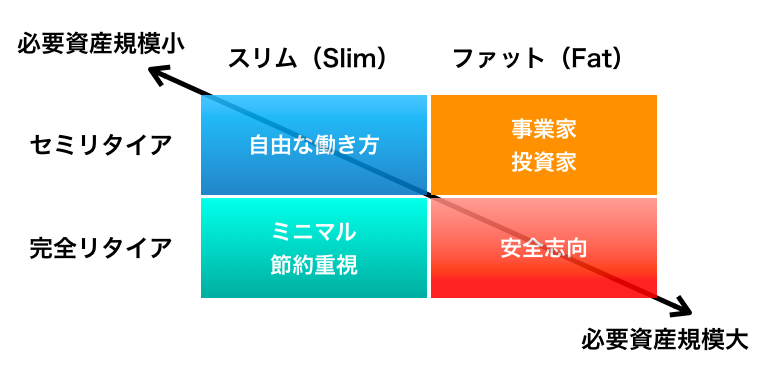 f:id:kuzyo:20180617115426p:plain