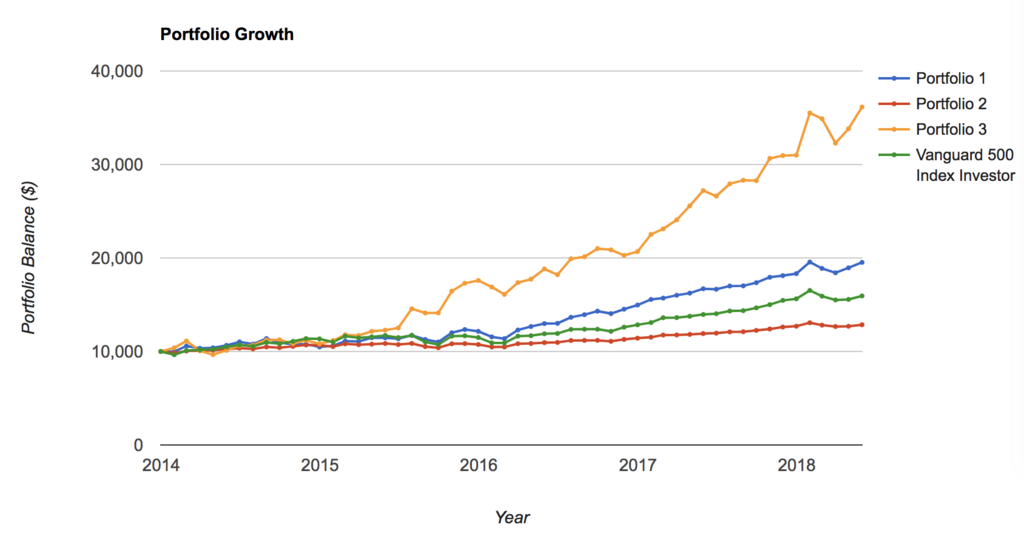 f:id:kuzyo:20180622141341p:plain