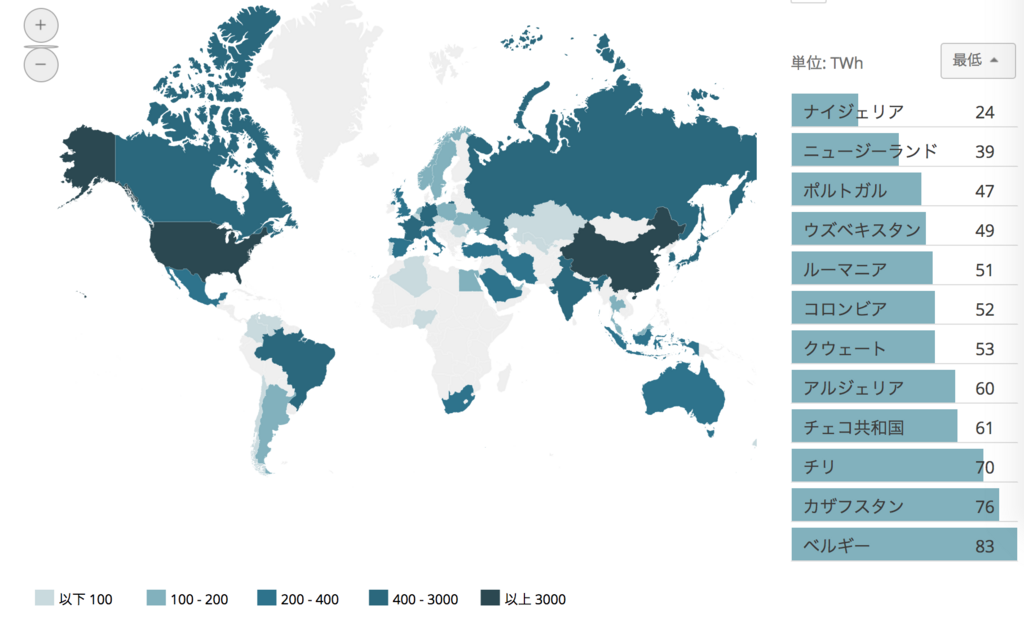f:id:kuzyo:20180629153126p:plain