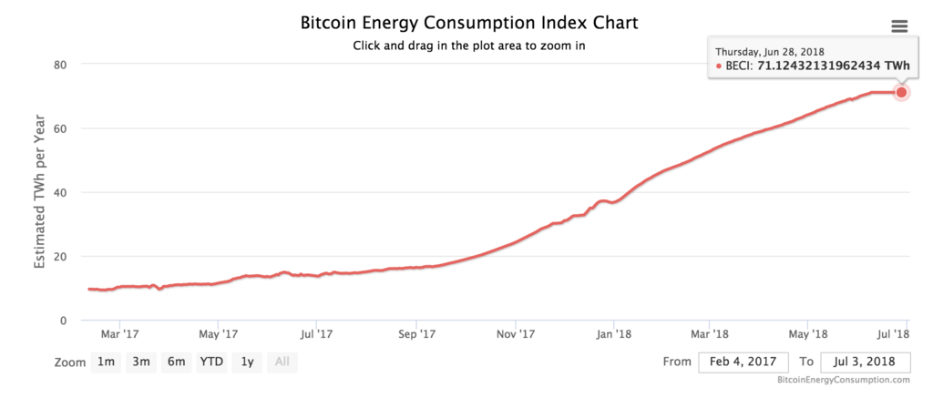 f:id:kuzyo:20180629155018p:plain