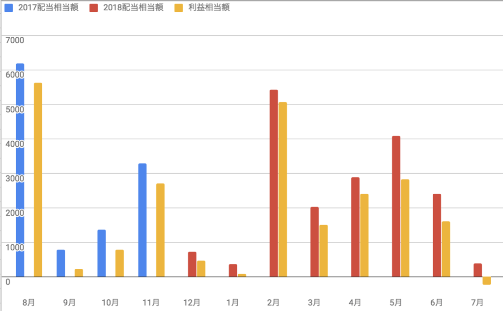 f:id:kuzyo:20180903115019p:plain