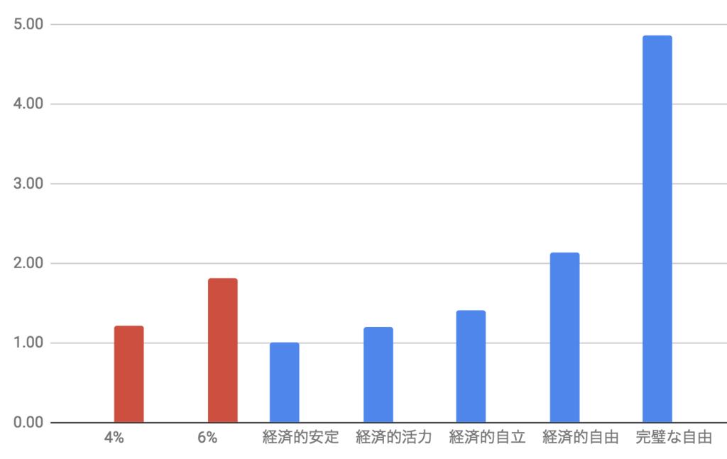f:id:kuzyo:20180910152220p:plain f:id:kuzyo:20180910152220p:plain