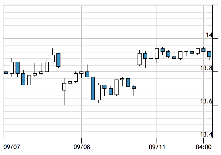 f:id:kuzyo:20180911112926p:plain