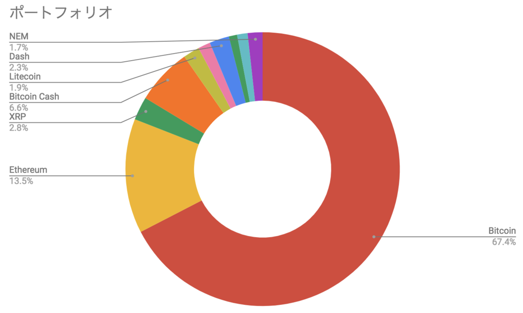 f:id:kuzyo:20180916103710p:plain