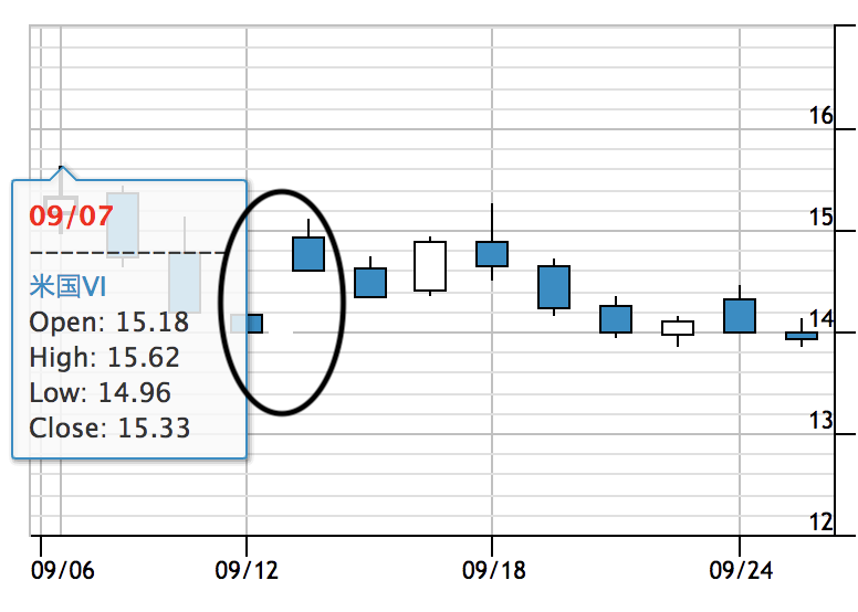 f:id:kuzyo:20180926003400p:plain