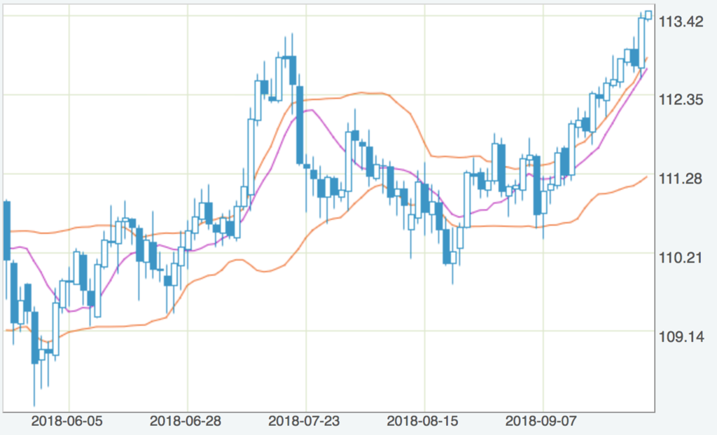 f:id:kuzyo:20180928105657p:plain