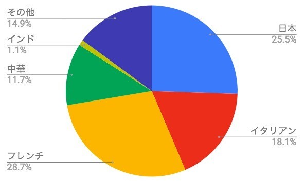 f:id:kuzyo:20181009164714j:plain
