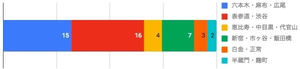 f:id:kuzyo:20181009164719j:plain