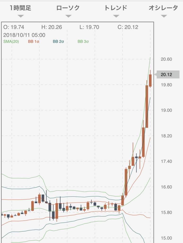 f:id:kuzyo:20181011090316p:plain