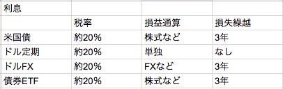 f:id:kuzyo:20181105111634j:plain