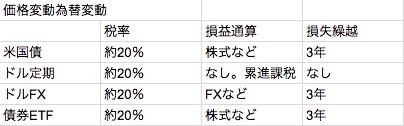 f:id:kuzyo:20181105111703j:plain