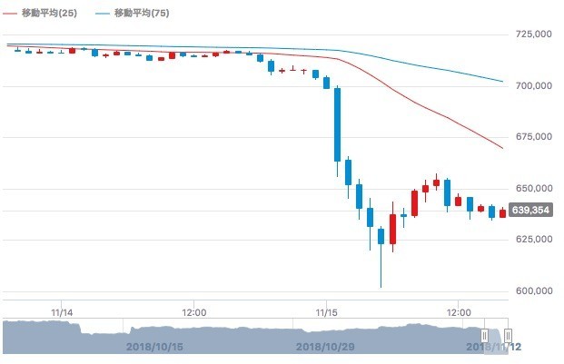 f:id:kuzyo:20181115164023j:plain