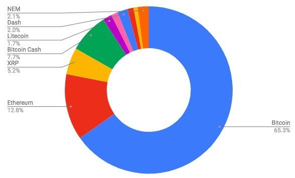 f:id:kuzyo:20181115165237j:plain