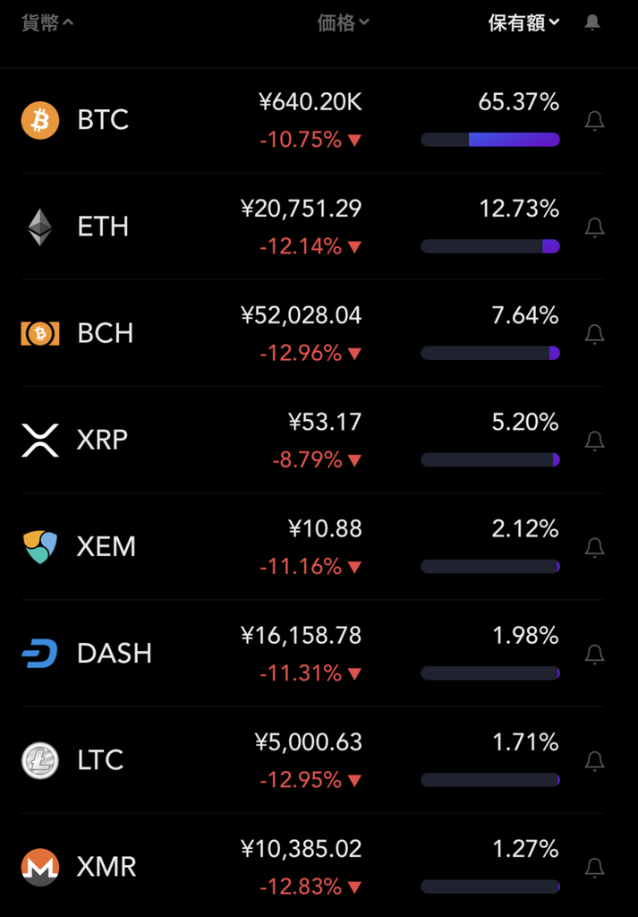 f:id:kuzyo:20181115165934p:plain