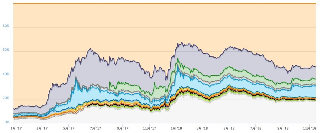 f:id:kuzyo:20181115170418j:plain
