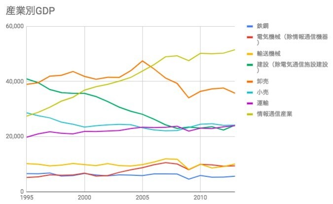 f:id:kuzyo:20181119115224j:plain