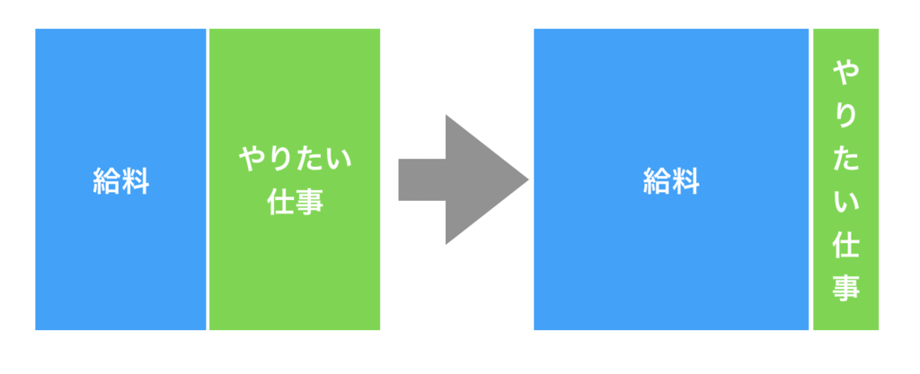 f:id:kuzyo:20181128222259p:plain