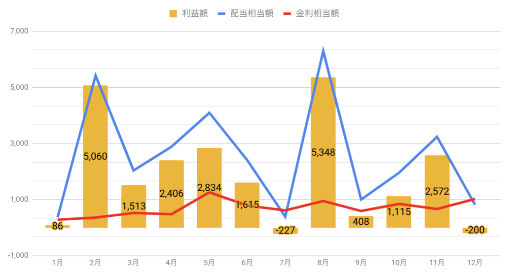f:id:kuzyo:20181128231907p:plain