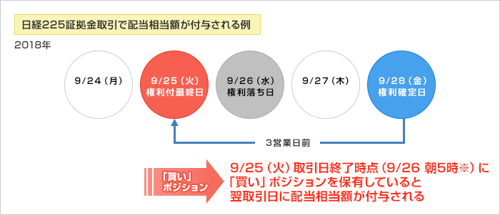 f:id:kuzyo:20181128233212g:plain