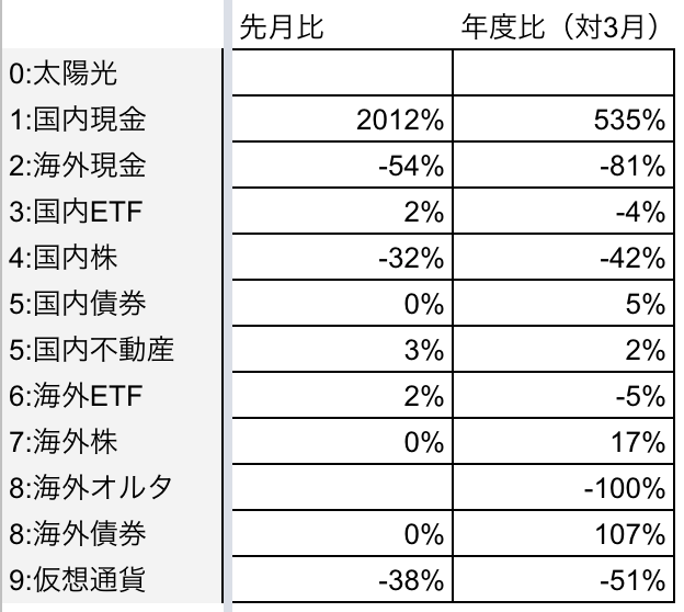 f:id:kuzyo:20181202101019p:plain