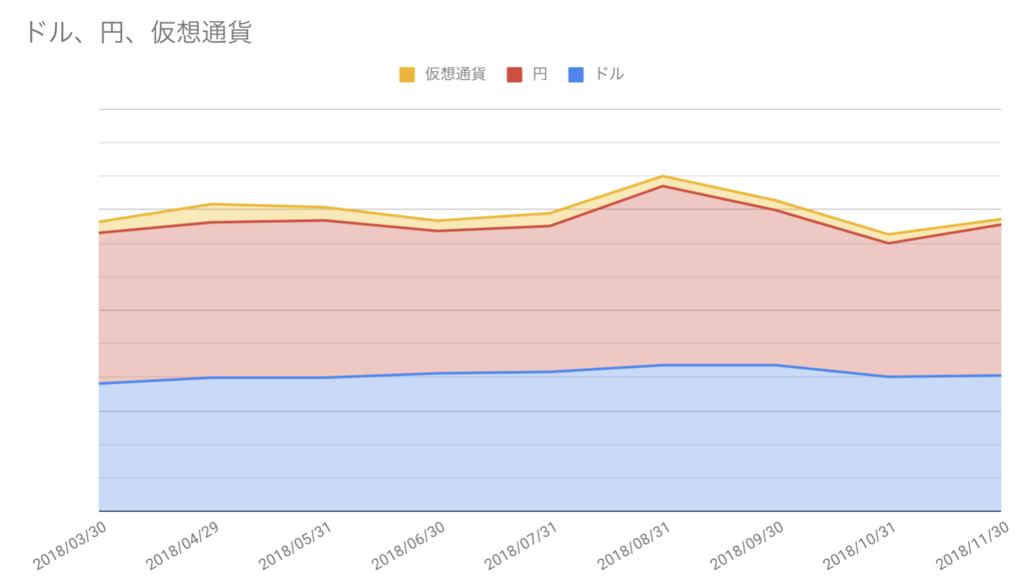 f:id:kuzyo:20181202102021p:plain