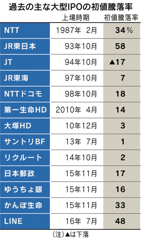 f:id:kuzyo:20181219115430j:plain