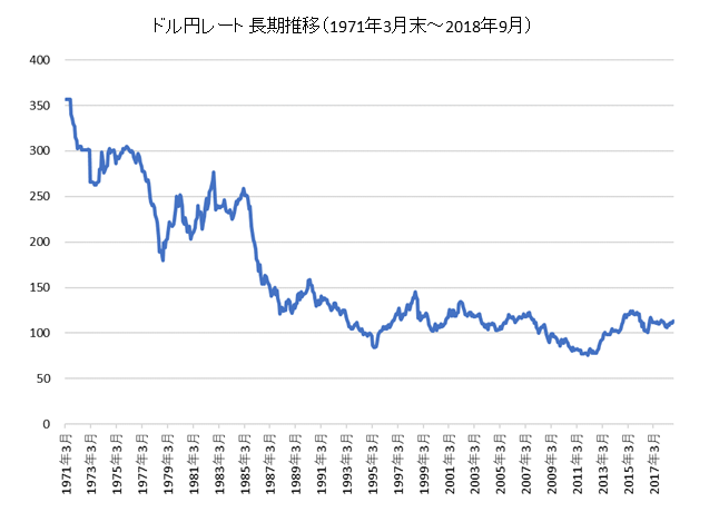 f:id:kuzyo:20181223110358p:plain